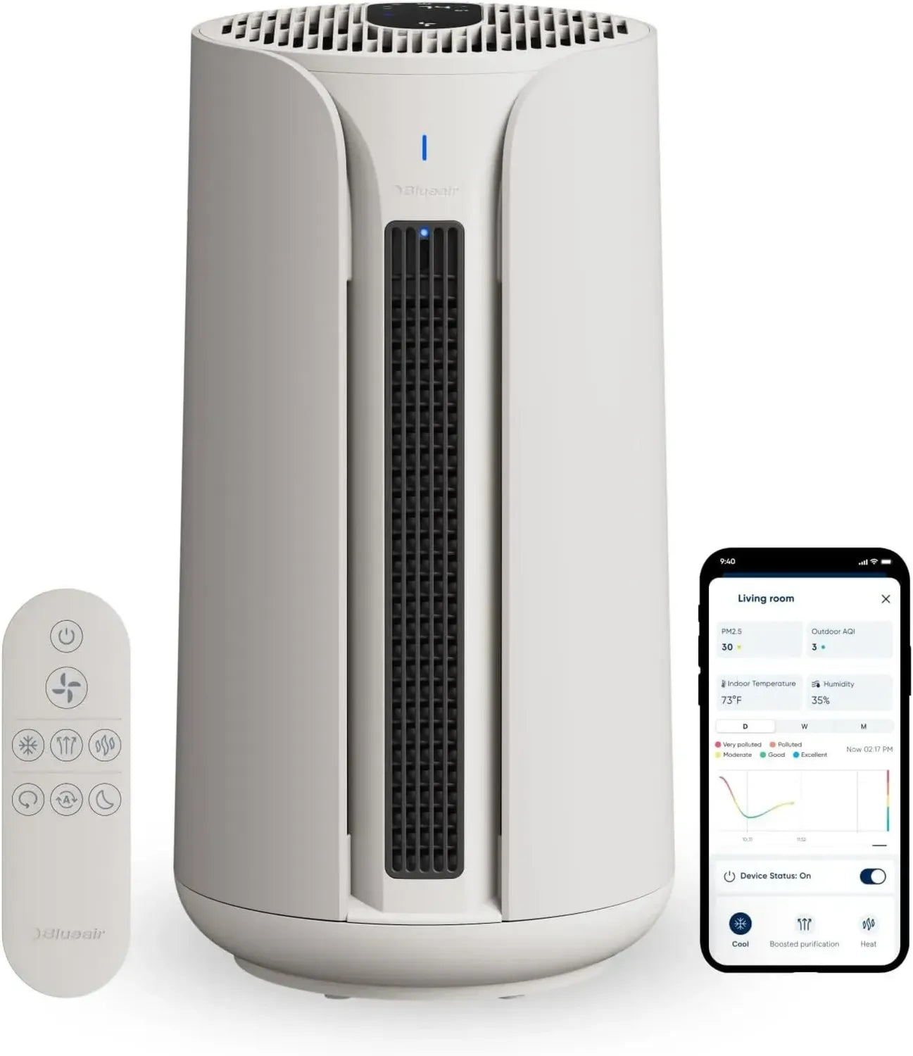 Blueair ComfortPure T10i: 3-in-1 Luftreiniger mit HEPA Silent, kühlend, heizend und reinigend für Allergien, Staub und Gerüche